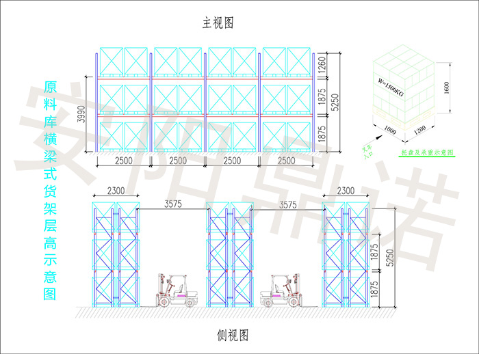原料庫倉(cāng)庫貨架
