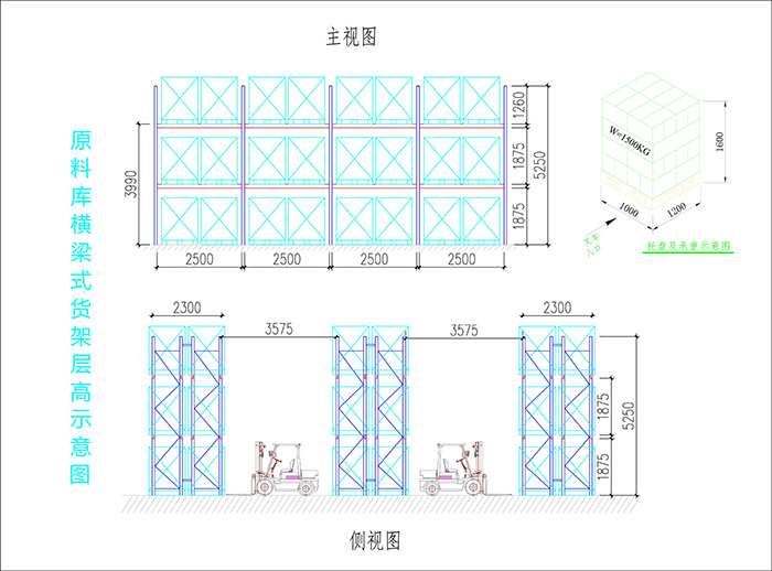原材料倉(cāng)庫(kù)重型貨架方案